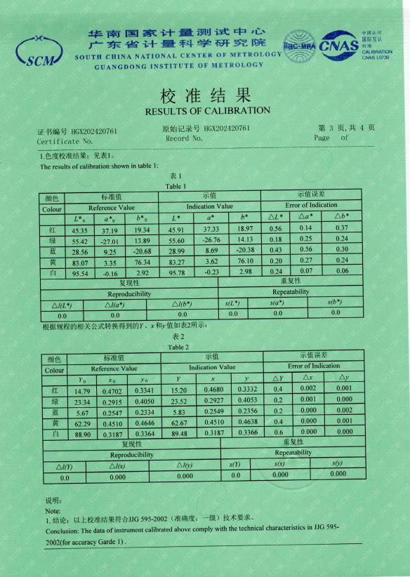 廣東三恩時(shí)色差計(jì)CR8國家一級計(jì)量證書3